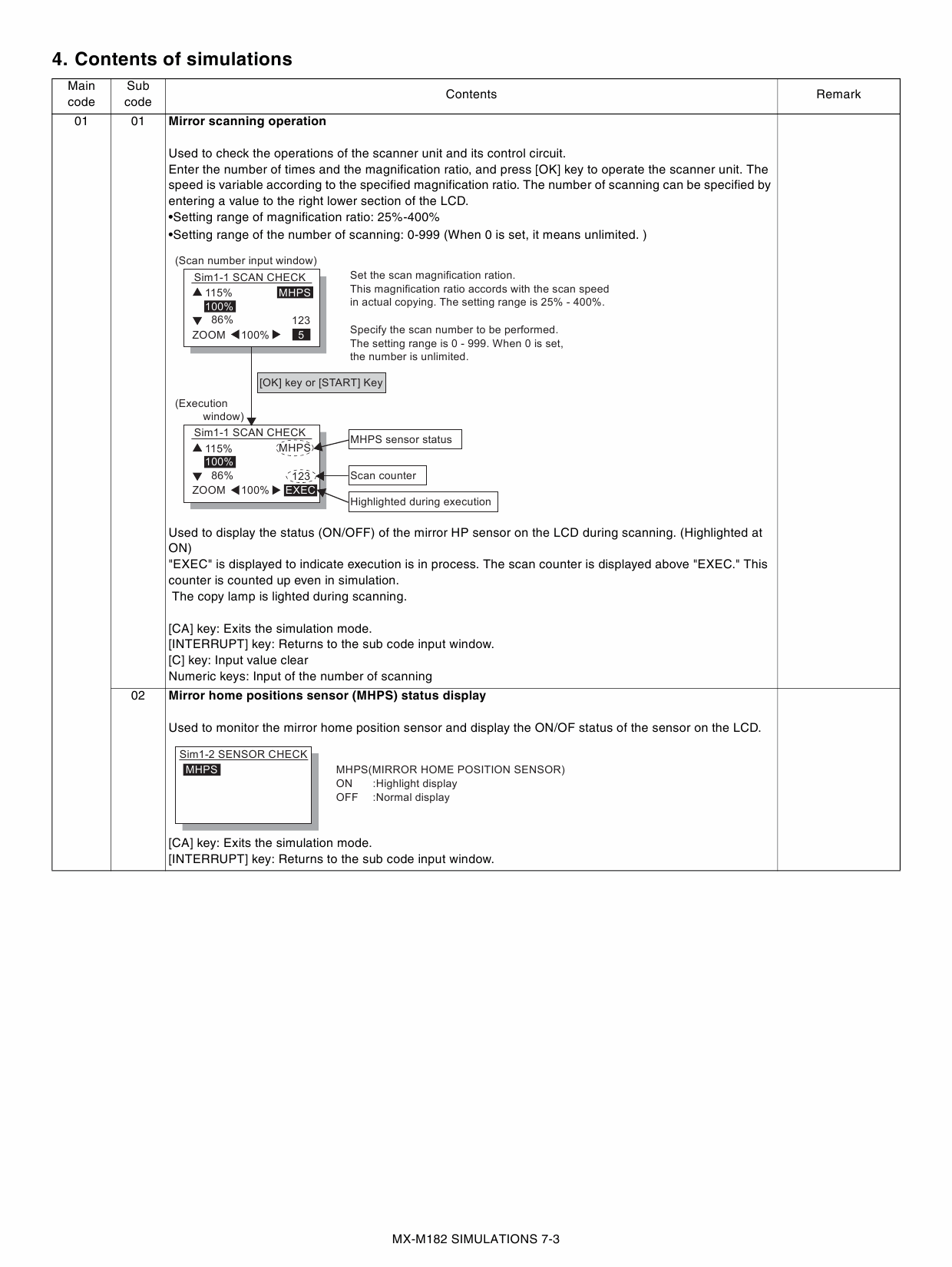 SHARP MX M182 182D 202D 232D Service Manual-4